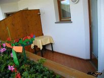 Pension Pennhof - Balkon